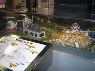 発電環境とその電気を使う町の様子の模型